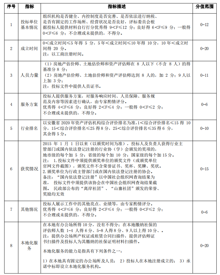 pc电子麻将胡了-(中国游)有限公司