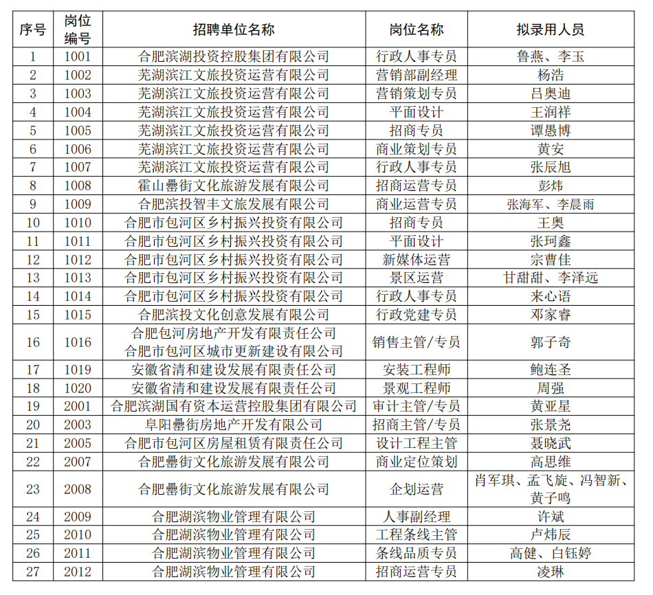 pc电子麻将胡了-(中国游)有限公司